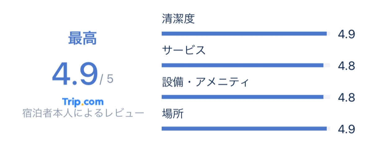 f:id:Nagoya1976:20211016201320j:plain