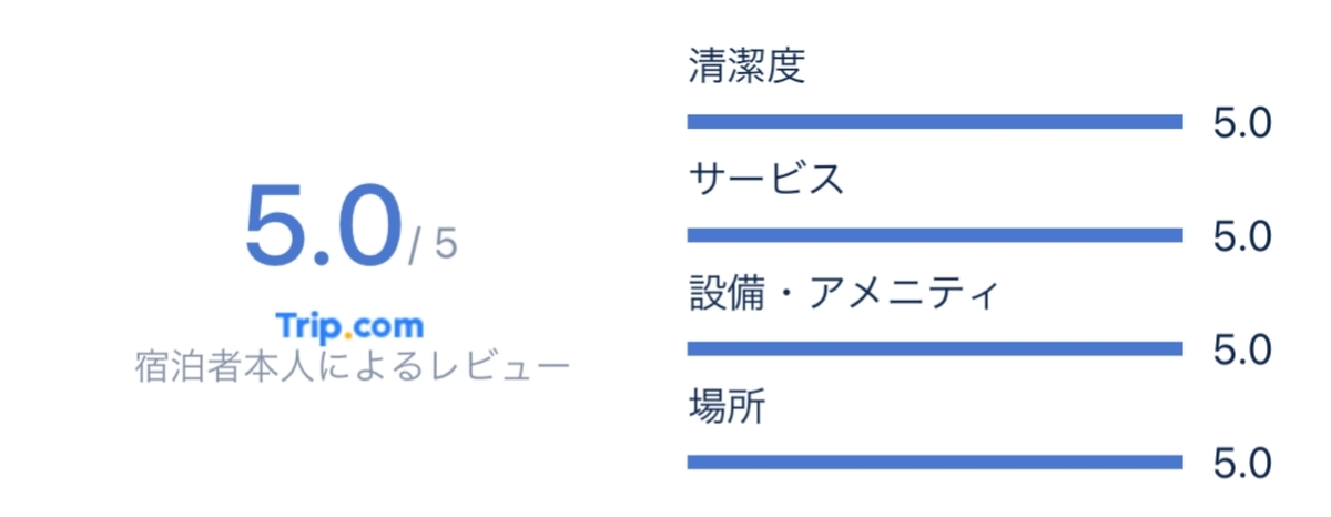 f:id:Nagoya1976:20211029223932j:plain