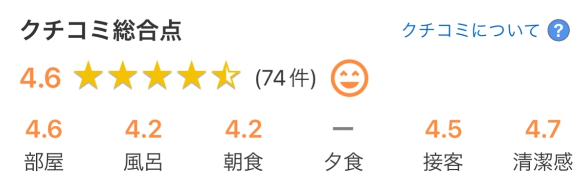 f:id:Nagoya1976:20211107234811j:plain