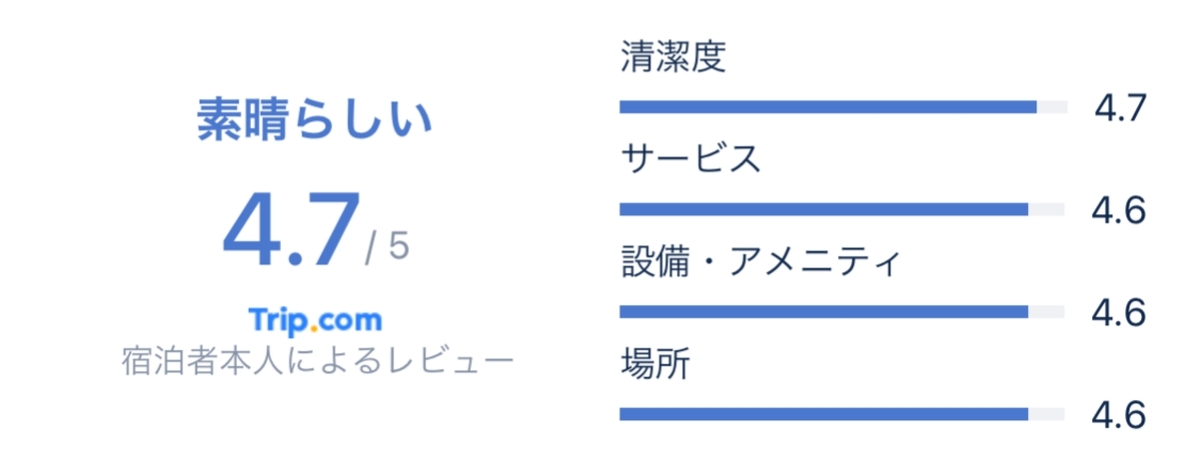 f:id:Nagoya1976:20211128122028j:plain