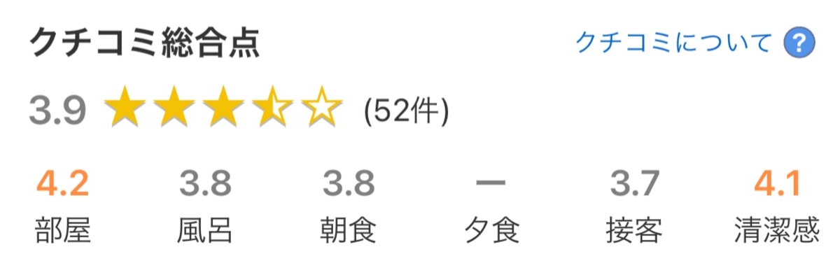 f:id:Nagoya1976:20220120225751j:plain