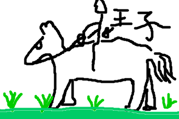 f:id:NagoyaITAdmin:20200615172039p:plain f:id:NagoyaITAdmin:20200615172039p:plain