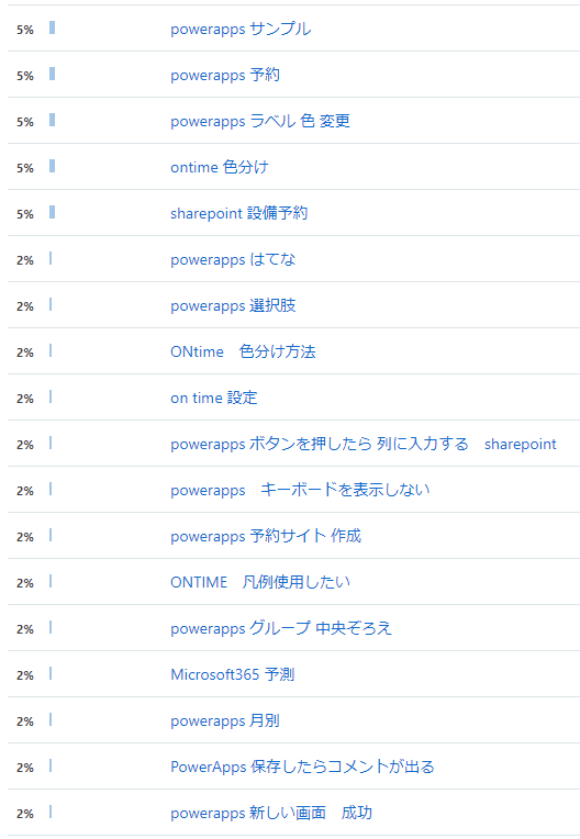 f:id:NagoyaITAdmin:20200902145400p:plain