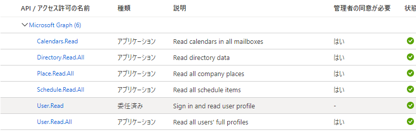 f:id:NagoyaITAdmin:20201208200744p:plain