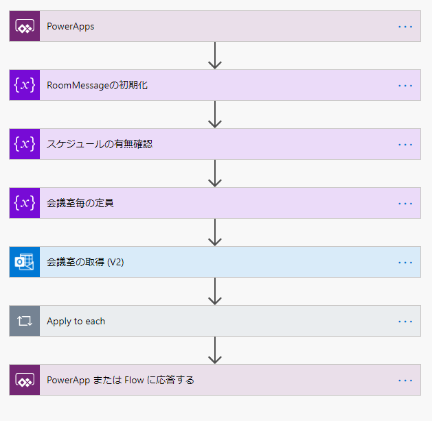 f:id:NagoyaITAdmin:20201210181910p:plain