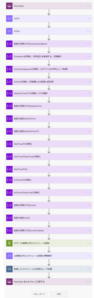 f:id:NagoyaITAdmin:20210701125926p:plain