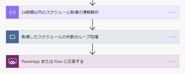 f:id:NagoyaITAdmin:20210704111836p:plain