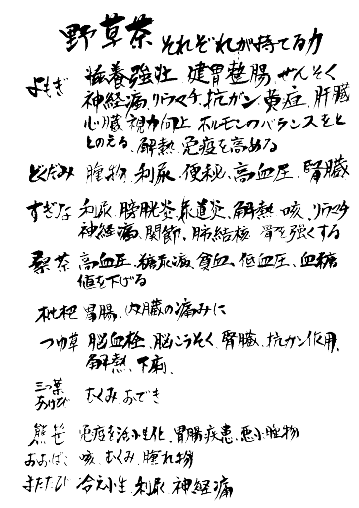 f:id:Naima_c:20190208020541p:plain