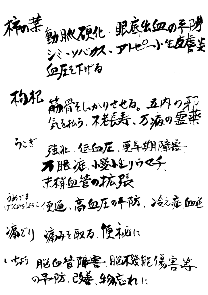 f:id:Naima_c:20190208020548p:plain