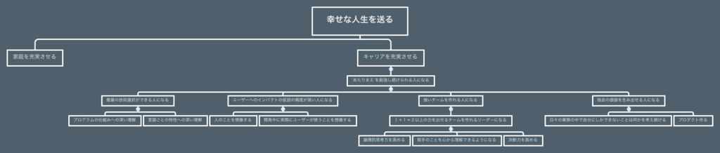 f:id:NakaWatch:20180102205204p:plain
