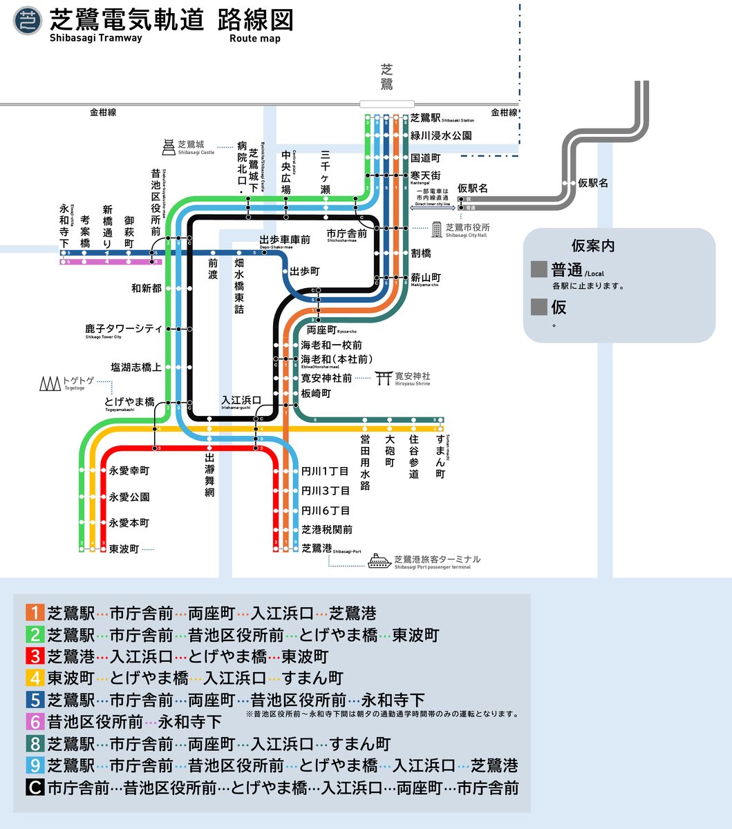 芝鷺電気軌道個人作品 - しばログ