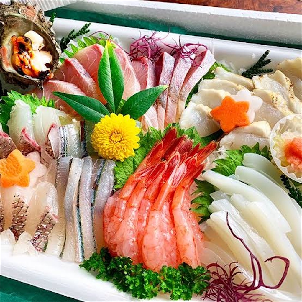 f:id:Nakashima18:20211116021723j:image f:id:Nakashima18:20211116021723j:image