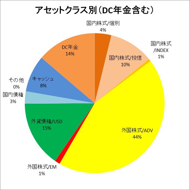 f:id:Nakate:20191202195251j:plain