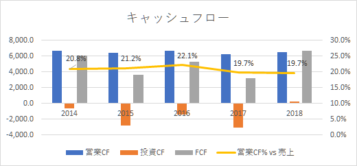 f:id:Nakate:20191214130659p:plain