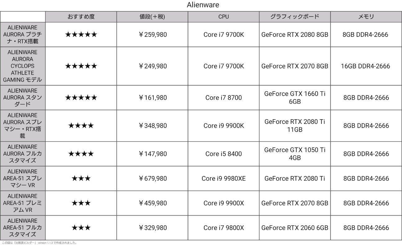 f:id:Nakato:20190619015157j:image f:id:Nakato:20190619015157j:image