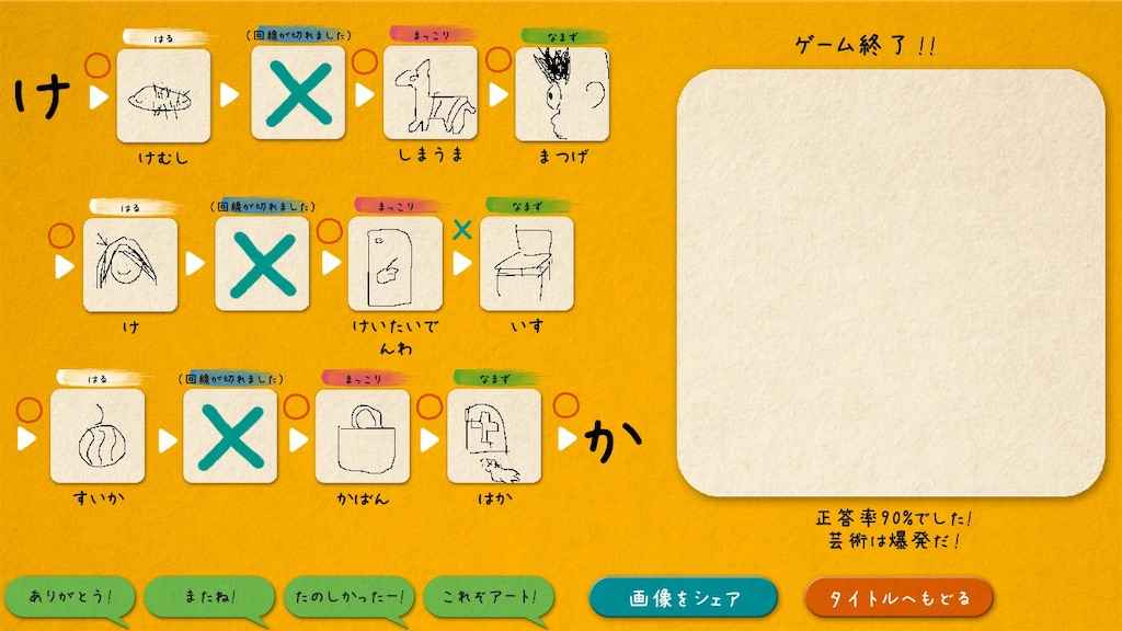 f:id:NamazuHineru:20190822092315j:image