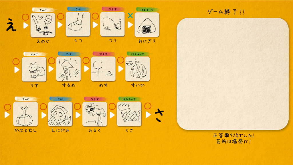f:id:NamazuHineru:20190822092319p:image