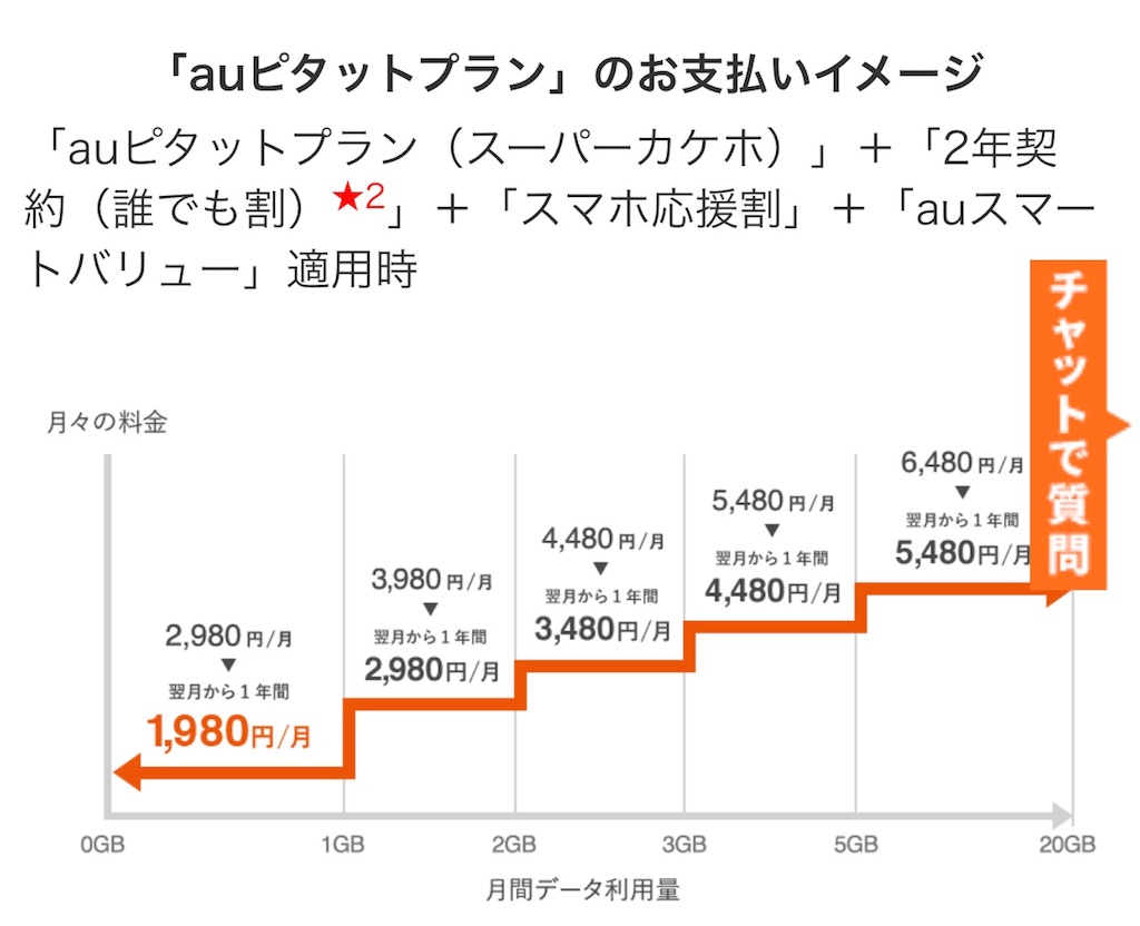 f:id:NameLow:20180702182209j:image f:id:NameLow:20180702182209j:image
