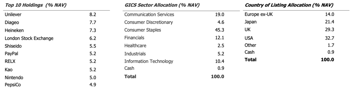 f:id:Namilog:20191129192317p:plain
