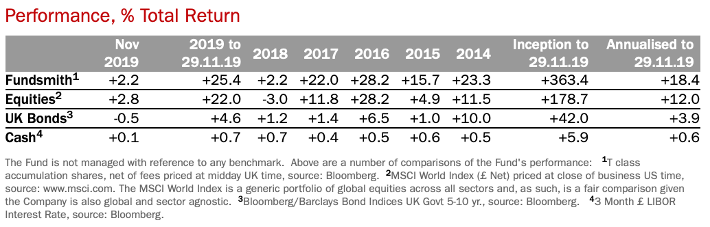 f:id:Namilog:20191203160247p:plain