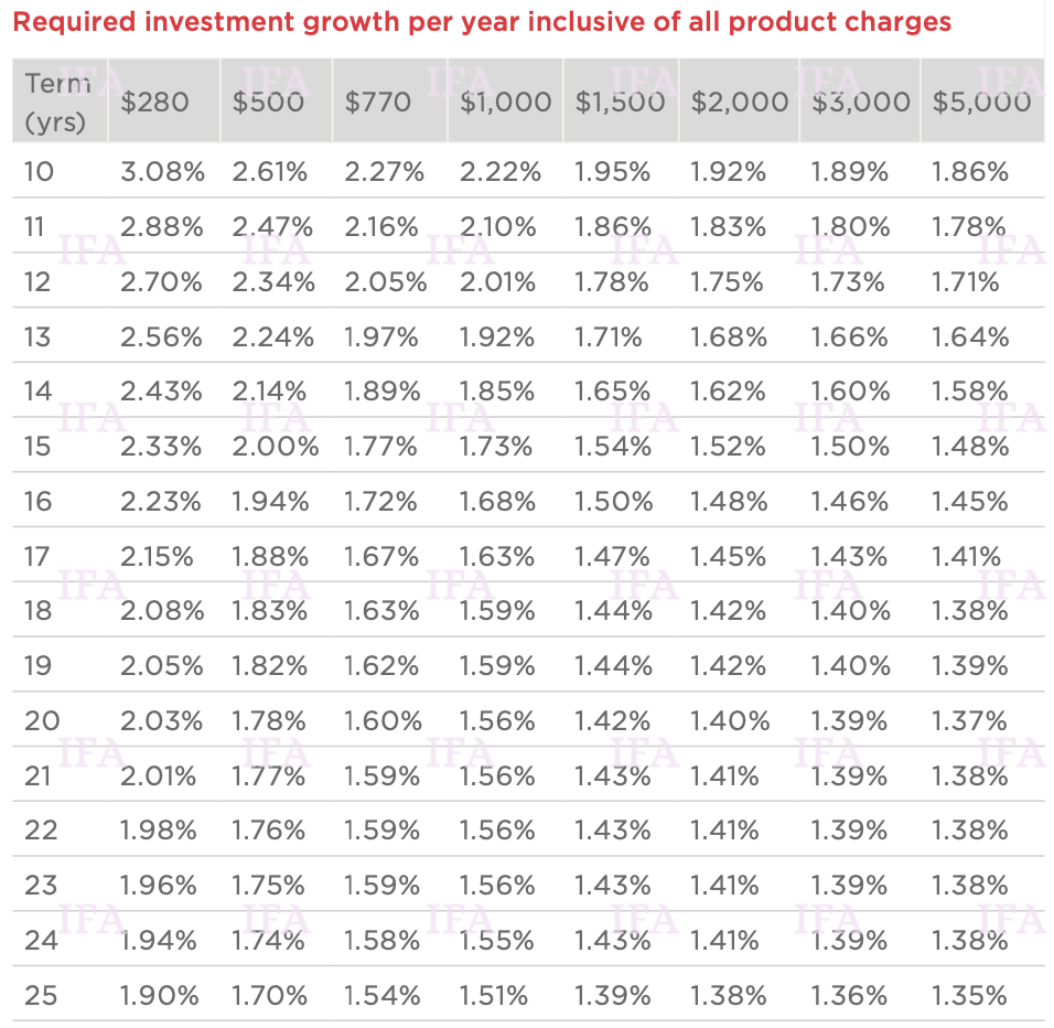 f:id:Namilog:20191218143139p:plain