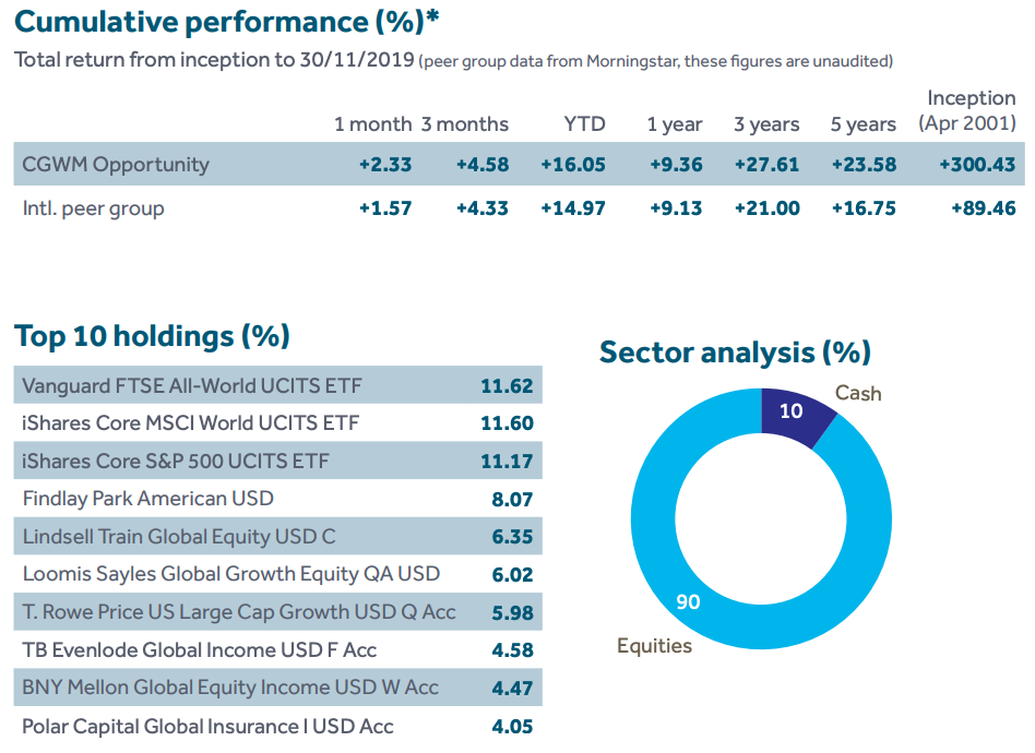 f:id:Namilog:20200103182302p:plain