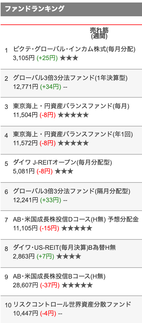 f:id:Namilog:20200104105554p:plain