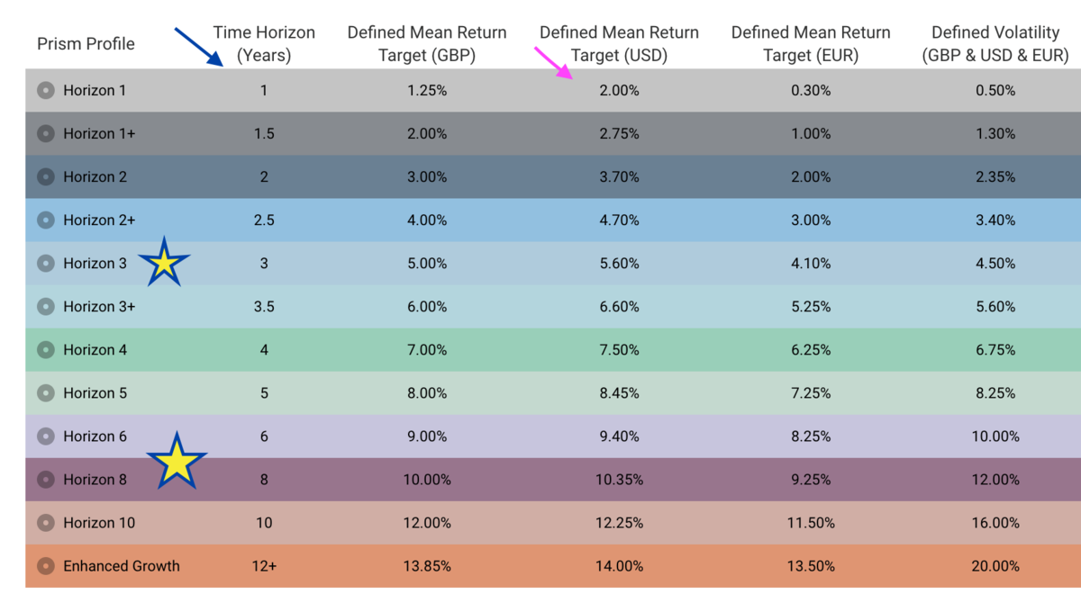 f:id:Namilog:20200205120847p:plain
