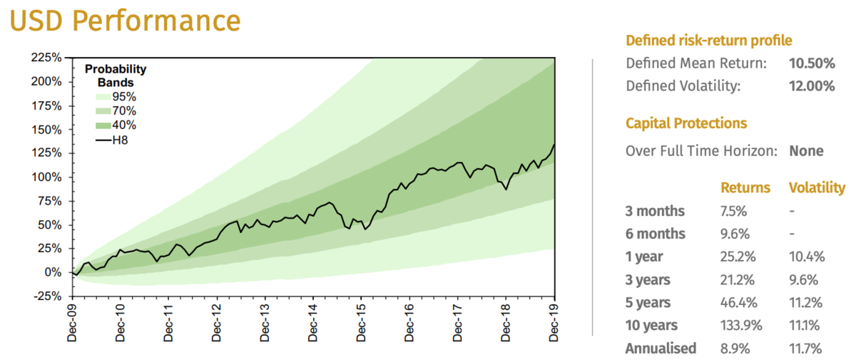f:id:Namilog:20200205125205p:plain