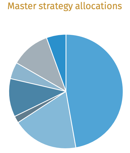 f:id:Namilog:20200205125651p:plain