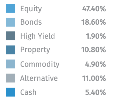 f:id:Namilog:20200205125723p:plain
