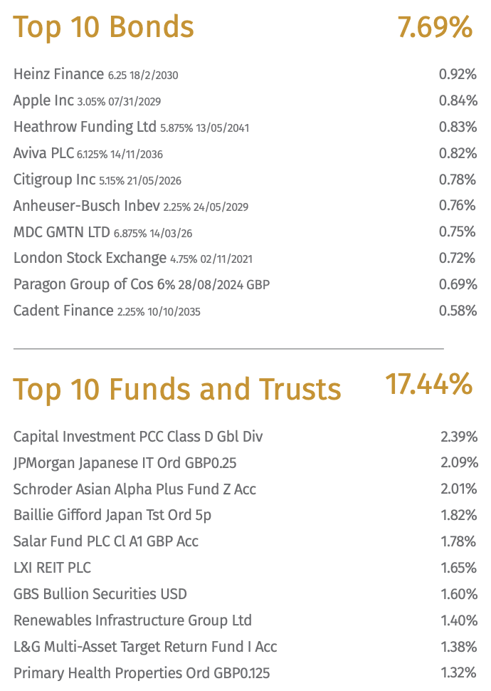 f:id:Namilog:20200205130117p:plain