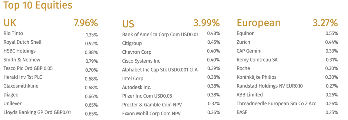 f:id:Namilog:20200205130122p:plain