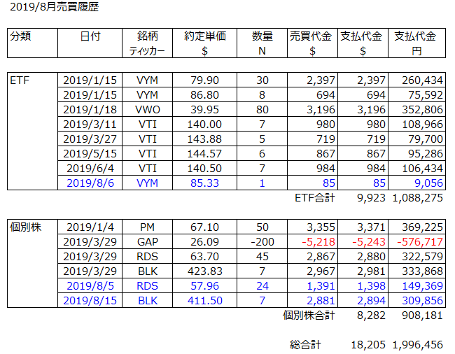 f:id:Naminori_T:20190901094411p:plain