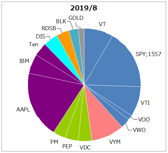 f:id:Naminori_T:20190901095026p:plain