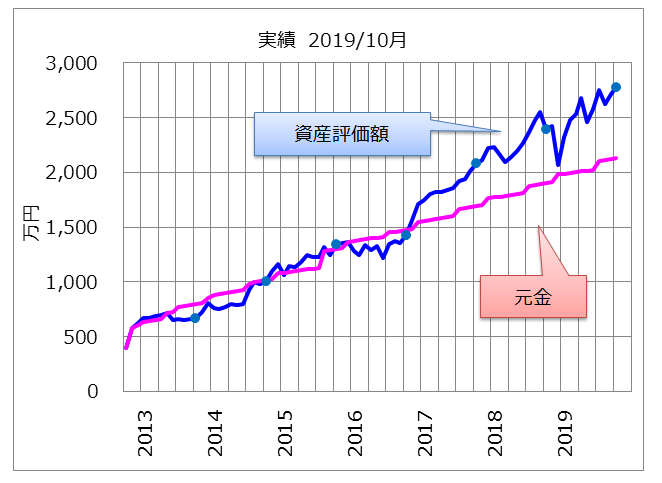 f:id:Naminori_T:20191026121905p:image
