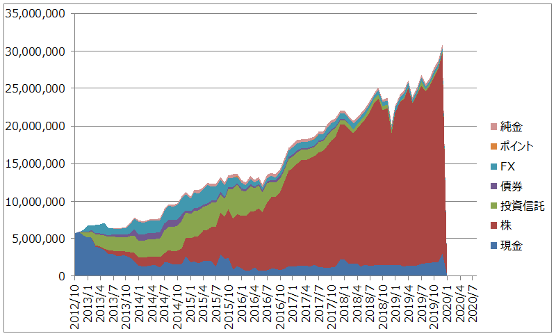 f:id:Naminori_T:20191228134546p:plain