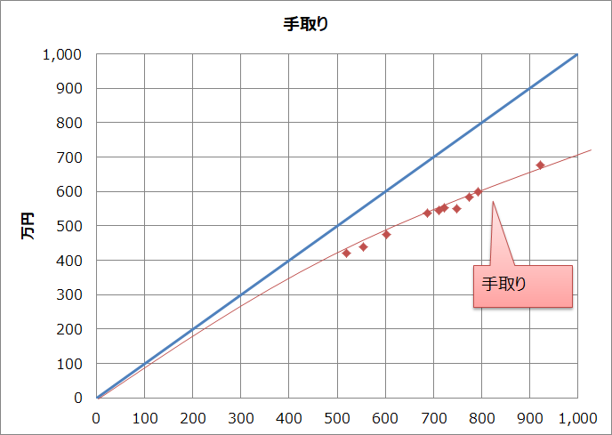 f:id:Naminori_T:20200211010720p:plain