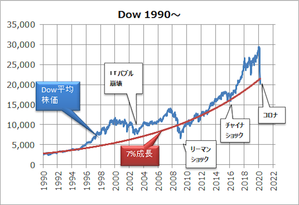 f:id:Naminori_T:20200319195908p:image