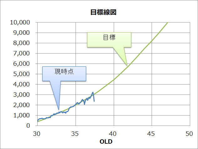 f:id:Naminori_T:20200325113207p:plain
