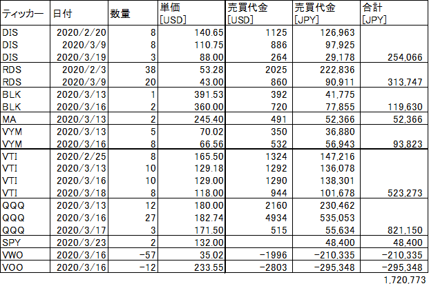f:id:Naminori_T:20200325113514p:plain