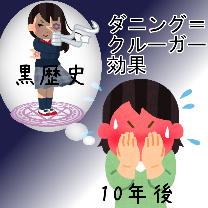ダニング-クルーガー効果