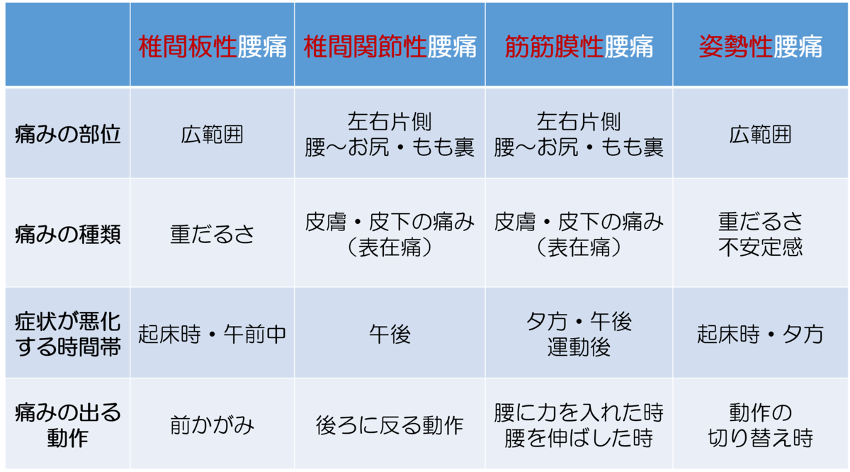 f:id:Naokiman:20210708224410p:plain