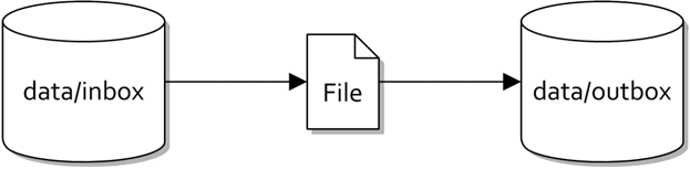 f:id:Naotsugu:20110423000531p:image