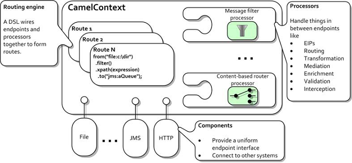 f:id:Naotsugu:20110424223418p:image