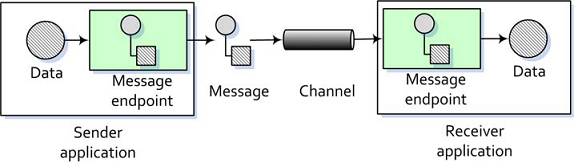 f:id:Naotsugu:20110427214057p:image
