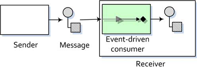 f:id:Naotsugu:20110427232342p:image