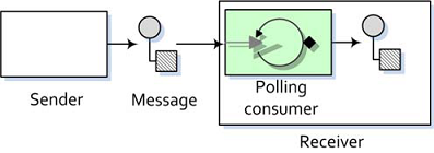 f:id:Naotsugu:20110427232343p:image
