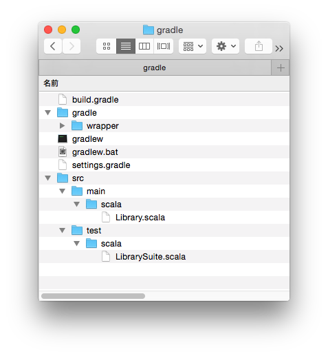 f:id:Naotsugu:20150425014701p:plain