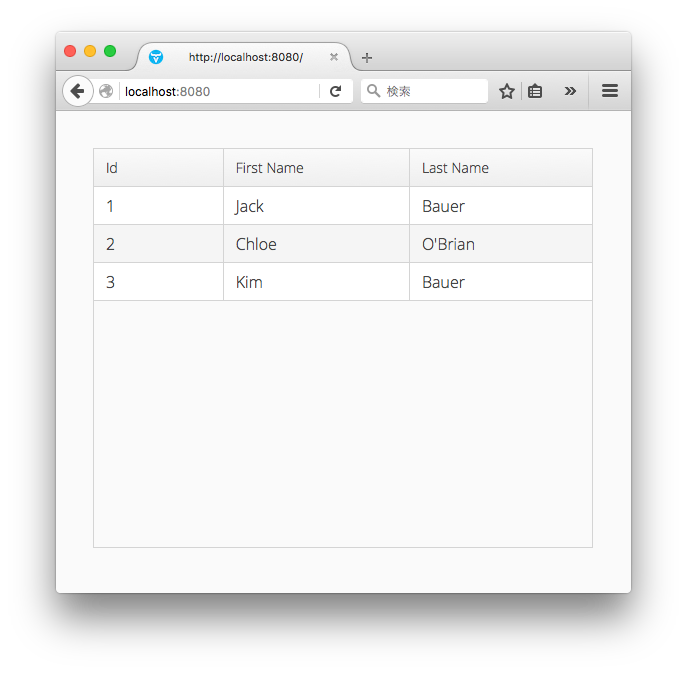 f:id:Naotsugu:20160116162556p:plain f:id:Naotsugu:20160116162556p:plain